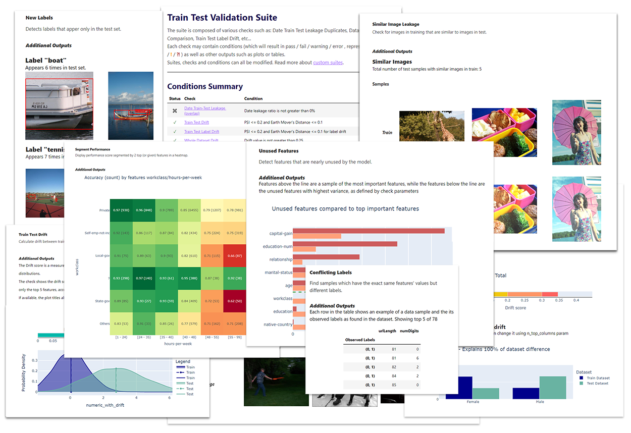 Deepchecks Suite of Checks